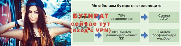 jwh Зерноград